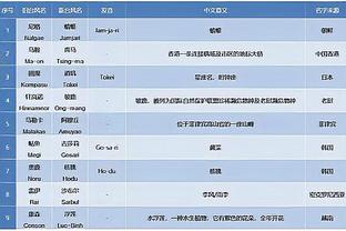 黄健翔点评曼城：4轮丢9球防守出现大问题，多年没有的情况